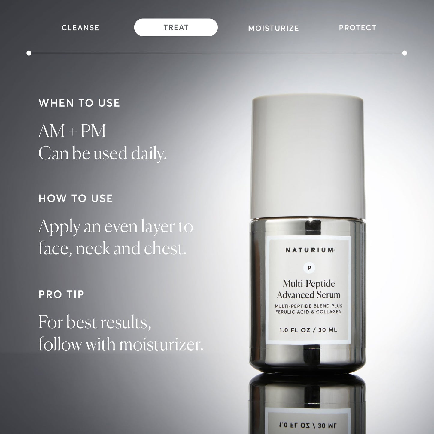 multi-peptide-advanced-serum-jumbo-n7 NATR-10102-Alt-Images-Multi-Peptide-Advanced-Serum-06.jpg