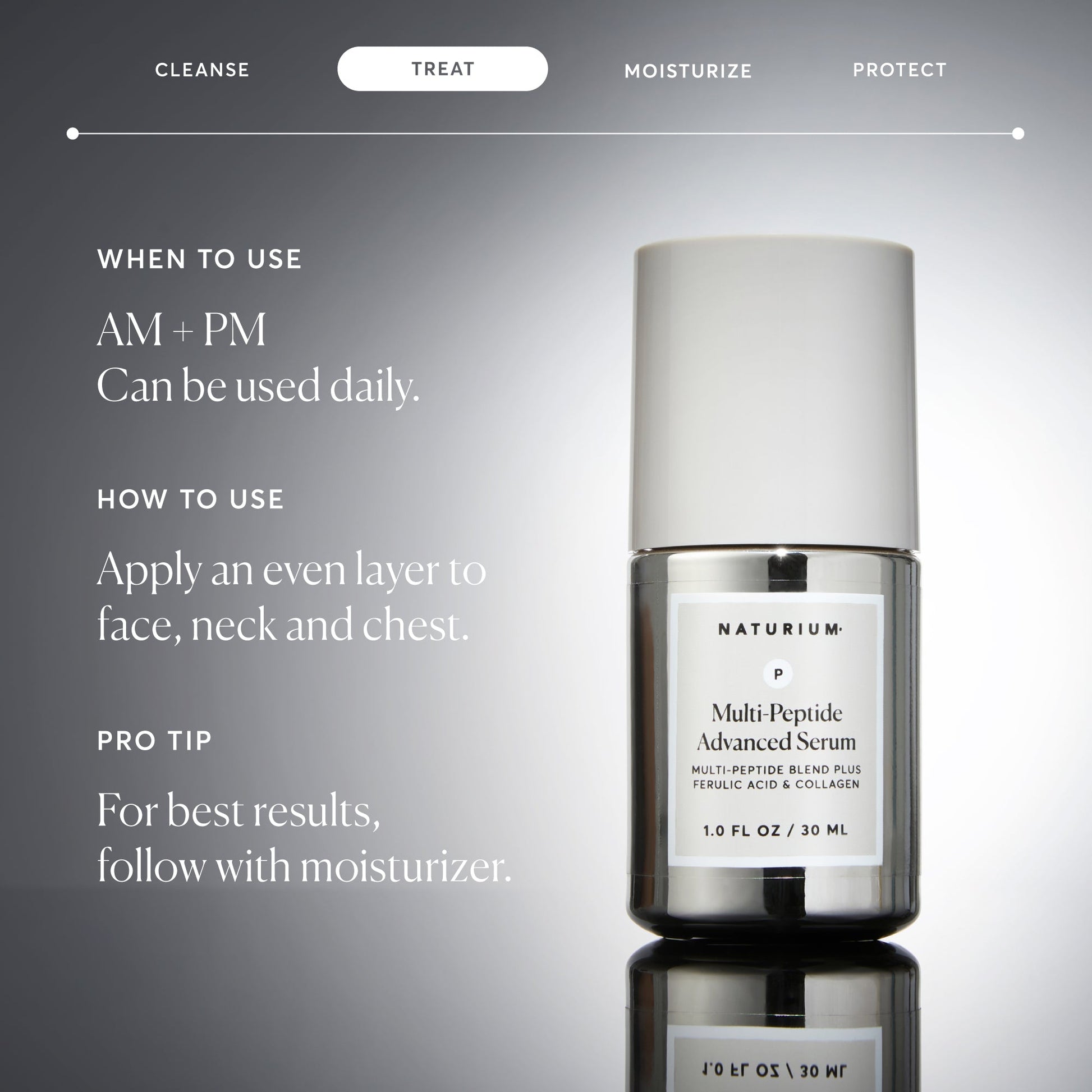 multi-peptide-advanced-serum-jumbo-n7 NATR-10102-Alt-Images-Multi-Peptide-Advanced-Serum-06.jpg