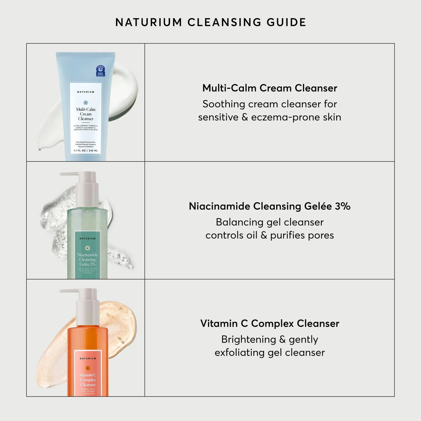 multi-calm-cream-cleanser-v9 NATR-2026-Comparison-Charts-Cleansers.webp