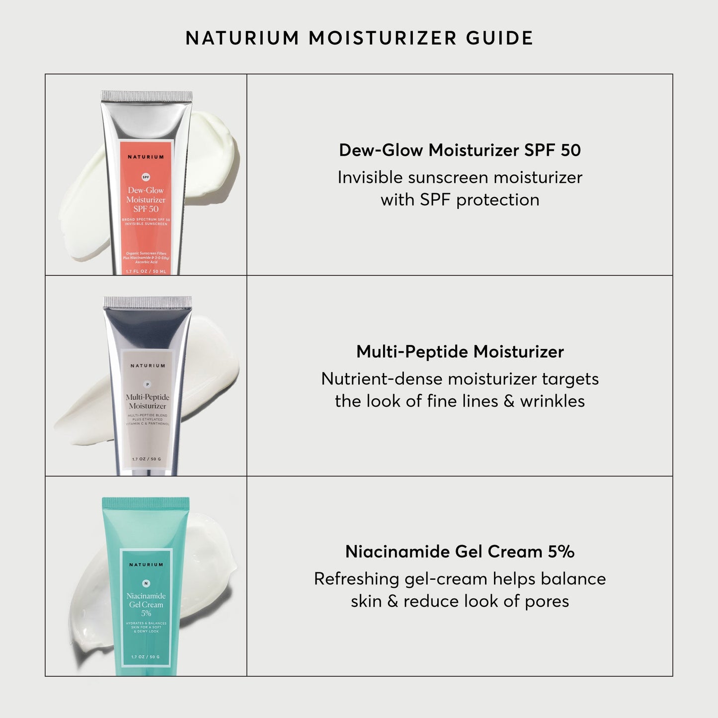 dew-glow-moisturizer-spf-50-f0 NATR-2026-Comparison-Charts-Moisturizers.jpg
