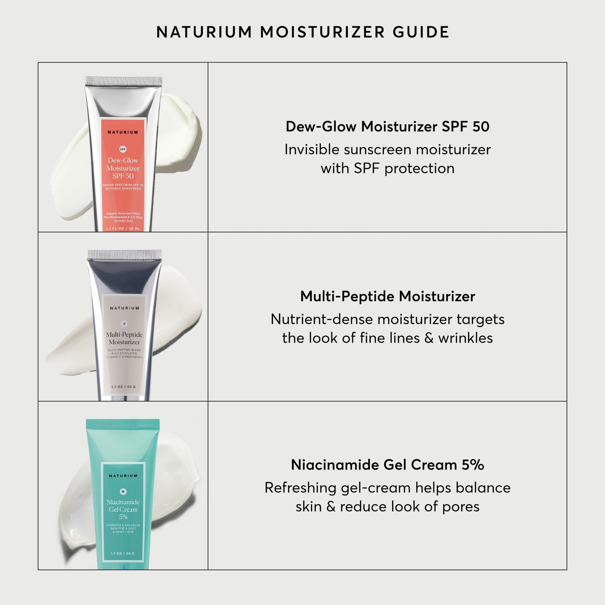 dew-glow-moisturizer-spf-50-f0 NATR-2026-Comparison-Charts-Moisturizers.jpg