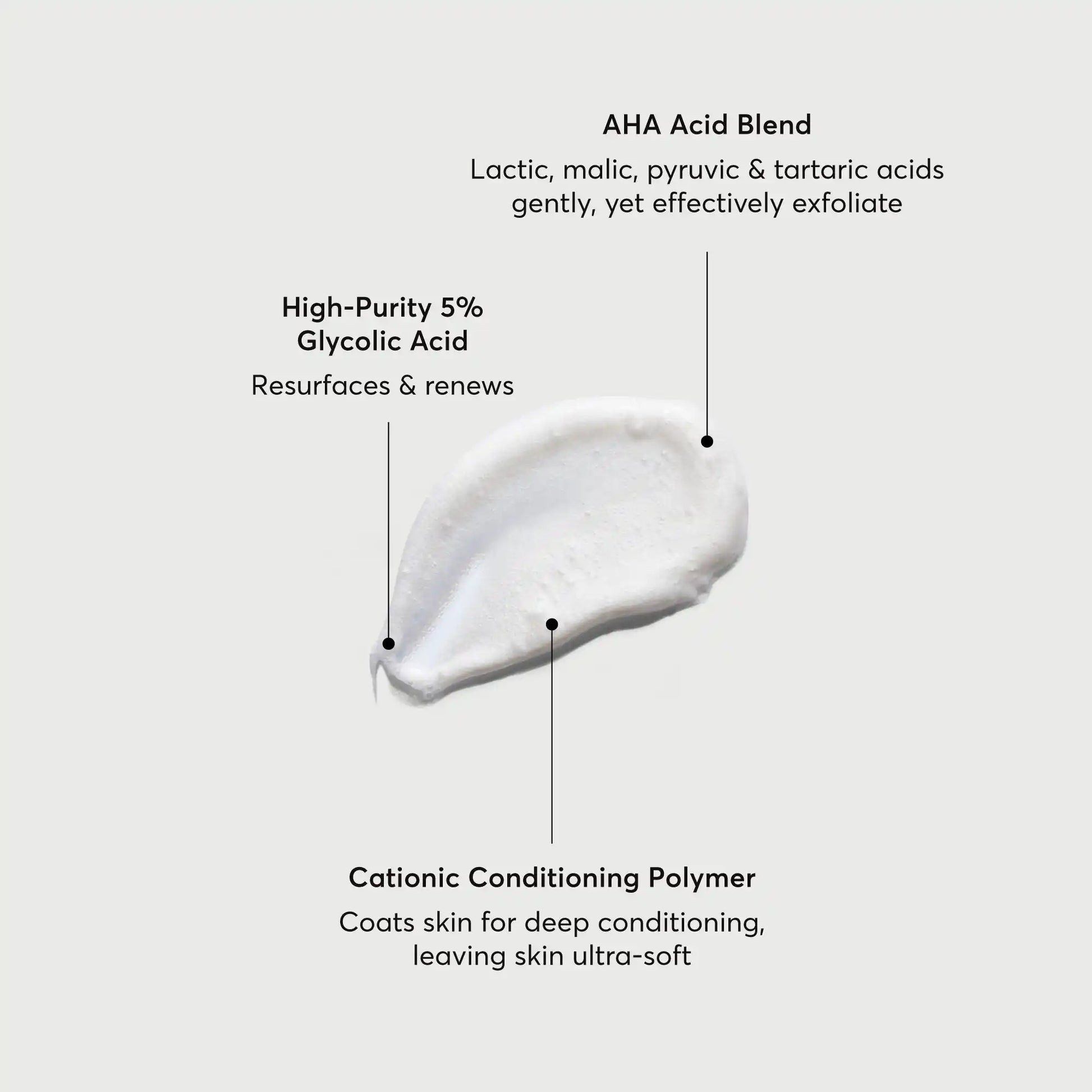 the-smoother-glycolic-acid-exfoliating-body-wash-h6 NATR-40002-Alt-Image-The-Smoother-Glycolic-Acid-Body-Wash-01.webp
