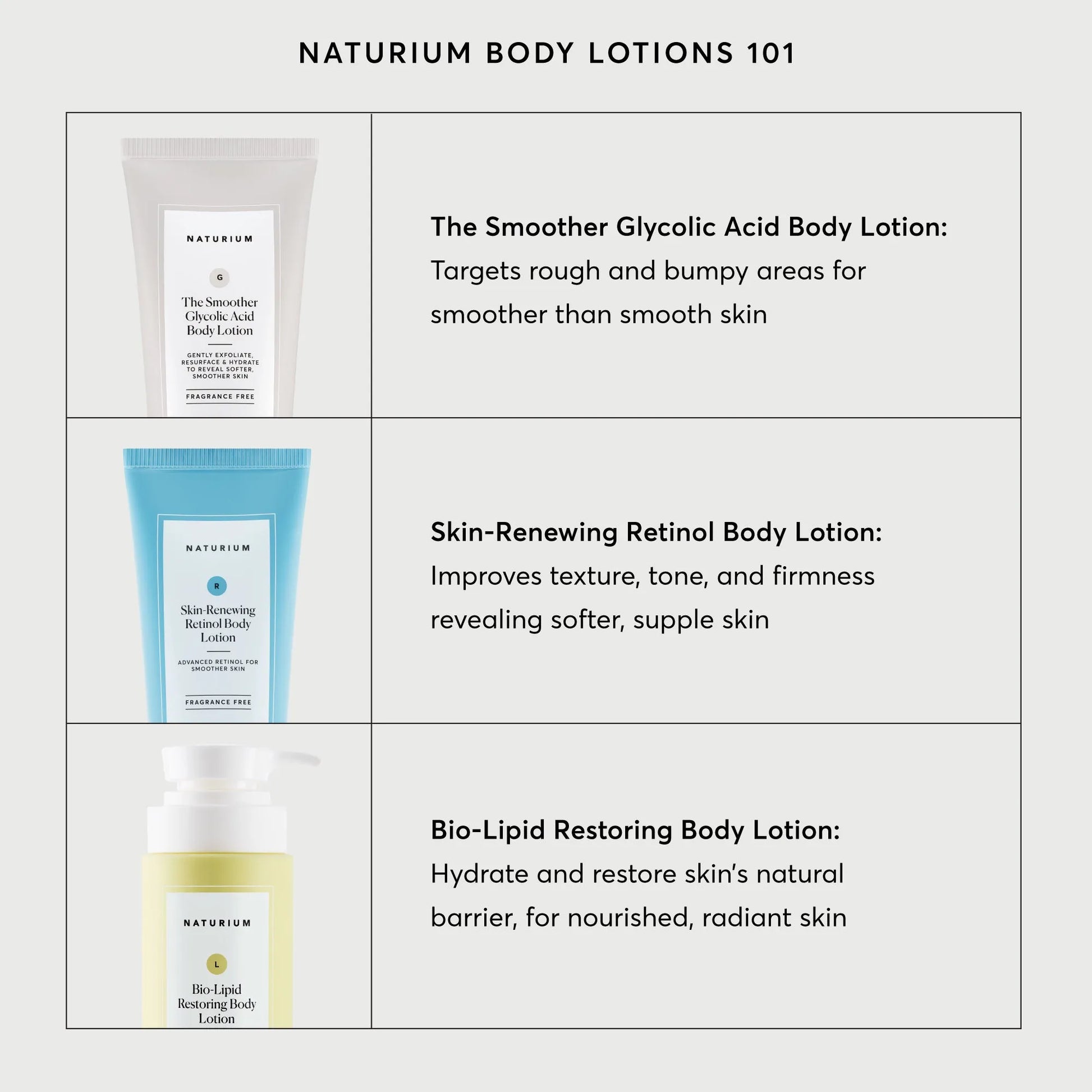 skin-renewing-retinol-body-lotion-jumbo-q3 NATR-40008-Alt-Images-Skin-Renewing-Retinol-Body-Lotion-05.webp
