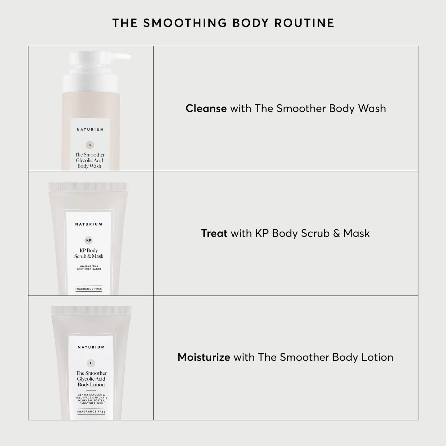 kp-body-scrub-and-mask-travel-size-w4 NATR-40011-Alt-Images-KP-Body-Scrub-_-Mask-05.webp