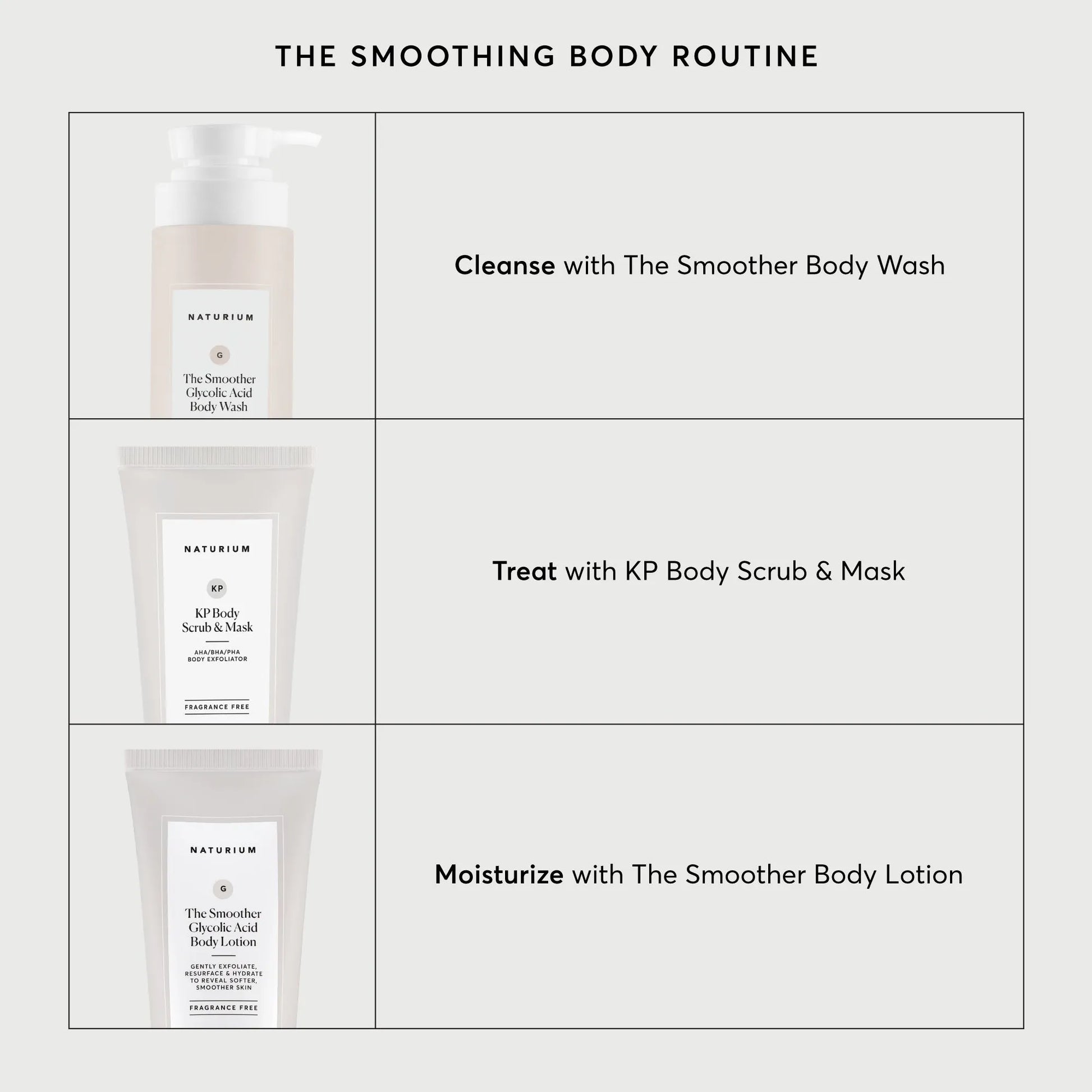 kp-body-scrub-and-mask-travel-size-w4 NATR-40011-Alt-Images-KP-Body-Scrub-_-Mask-05.webp