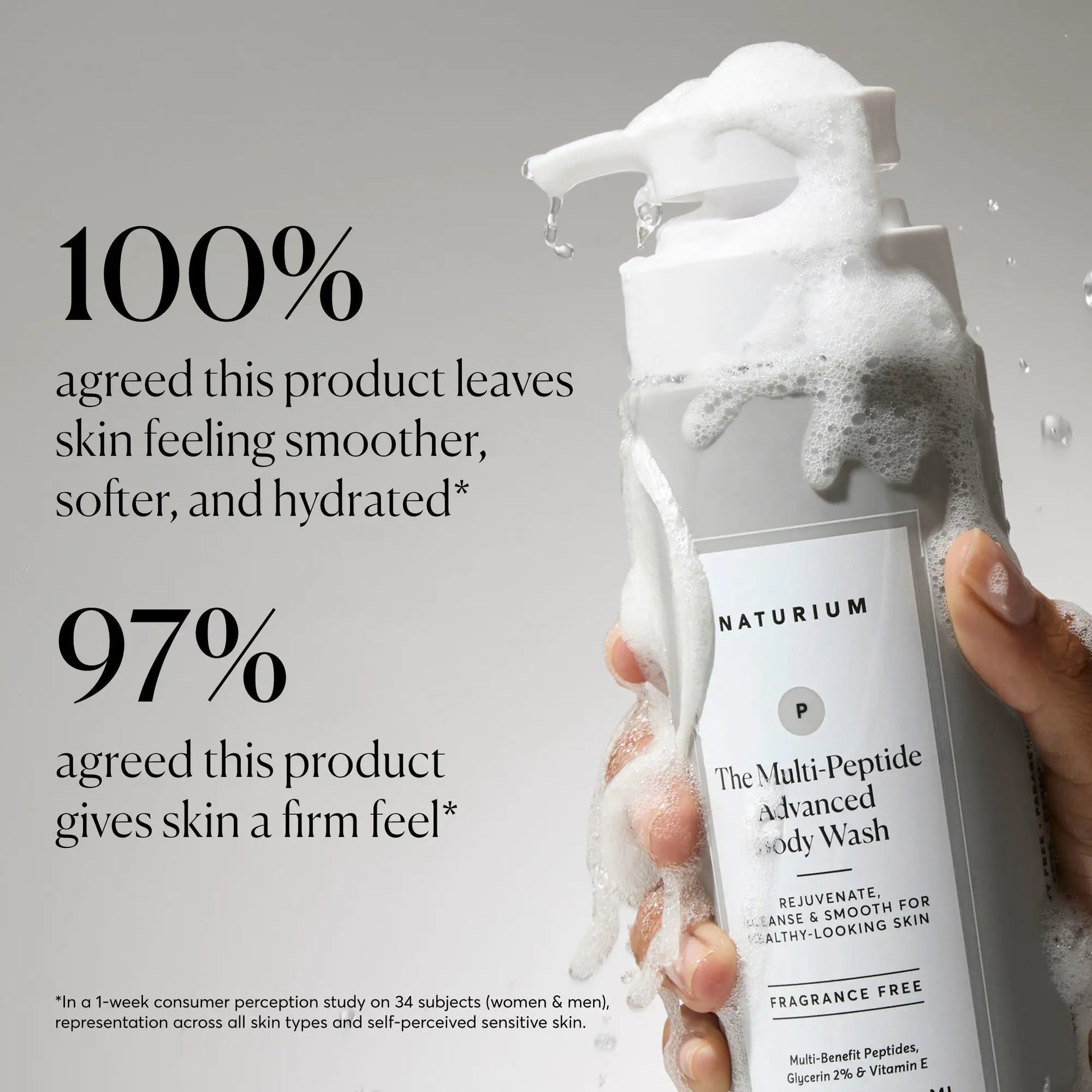 the-multi-peptide-advanced-body-wash-f8 NATR-40029-Alt-Images-Multi-Peptide-Body-Wash-02.webp