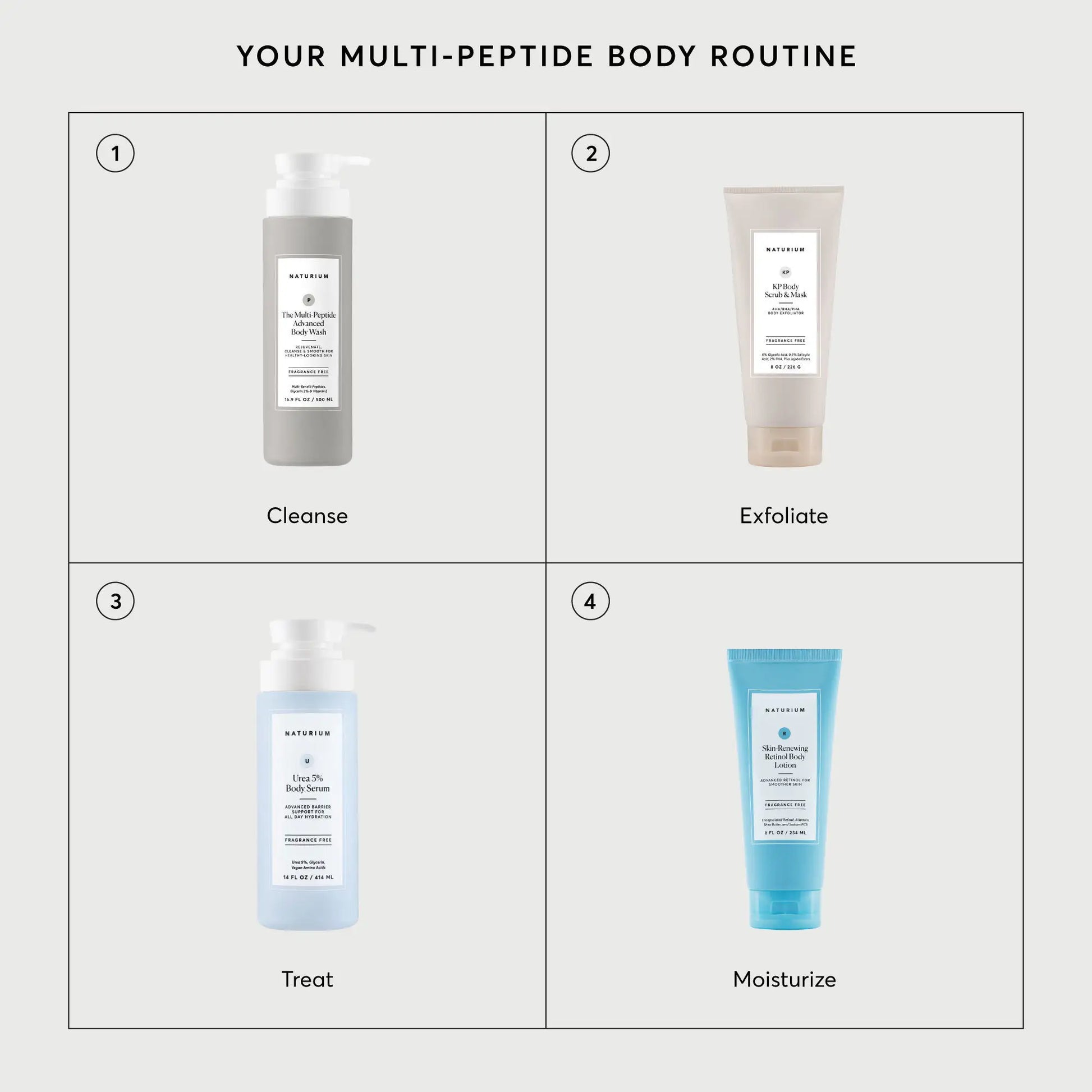 the-multi-peptide-advanced-body-wash-f8 NATR-40029-Alt-Images-Multi-Peptide-Body-Wash-07.webp